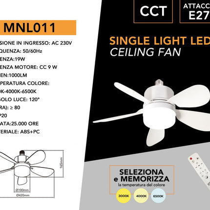 Lampadina E27 a led 19 watt tecnologia CCT 3 colorazioni di luce lampada ventilatore da 9 watt con telecomando 3 velocità enzoled
