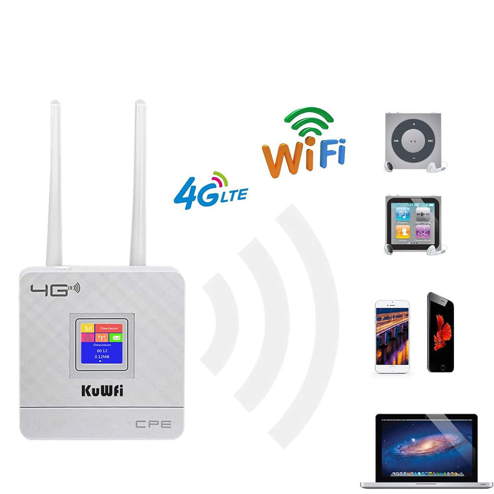 Modem doppia connessione dual mode 4G con slot scheda sim hotspot lan router wi fi 150 Mbps due antenne - enzoled