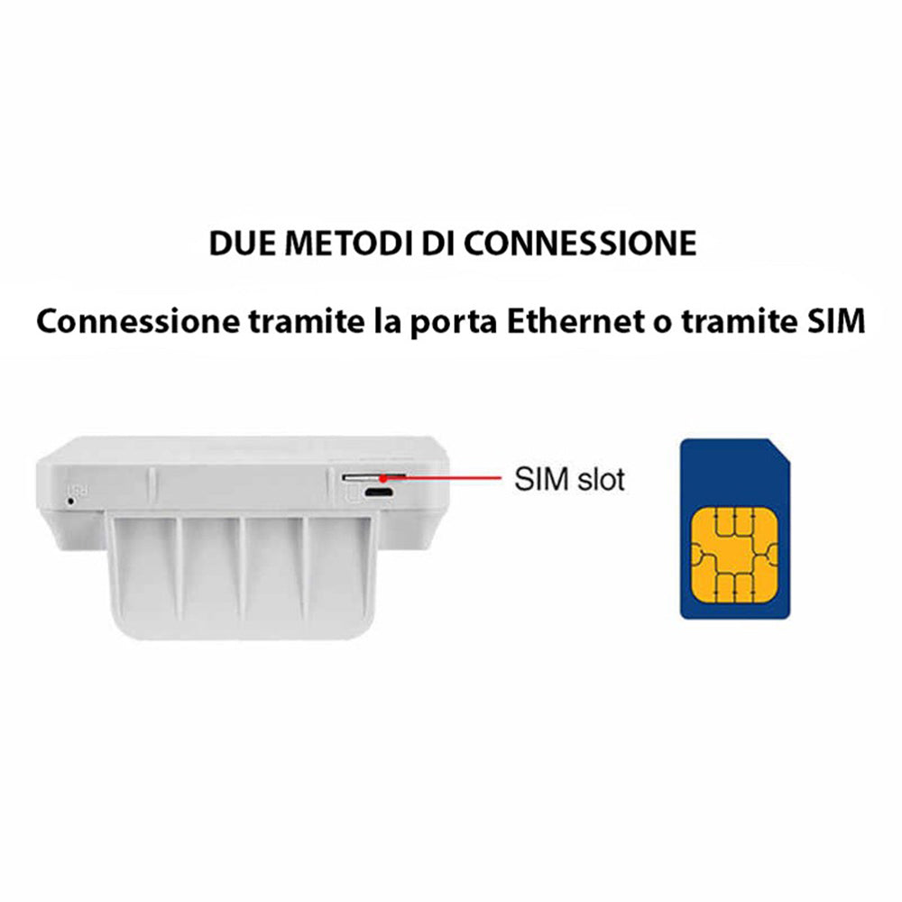 Modem doppia connessione dual mode 4G con slot scheda sim hotspot lan router wi fi 150 Mbps due antenne - enzoled