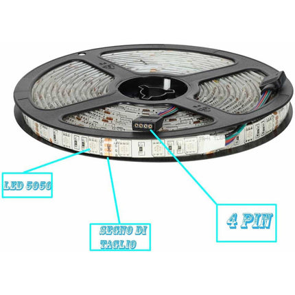 Striscia strip 300 led RGB 35W con telecomando e centralina IP55 enzoled