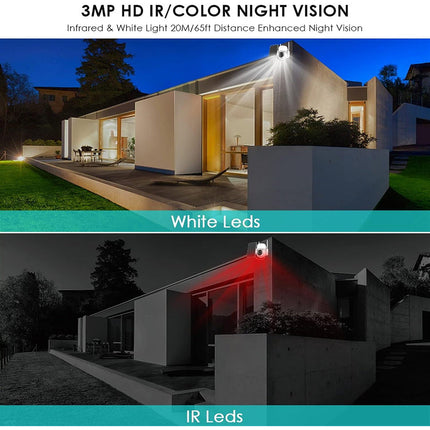 Telecamera WI-FIcon pannello solare 4G da esterno PTZ IP65