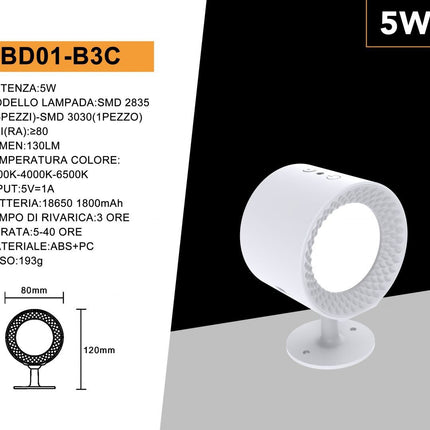 APPLIQUE DA MURO/DC5V/1A 5W/3000K-4500K-6500K - enzoled