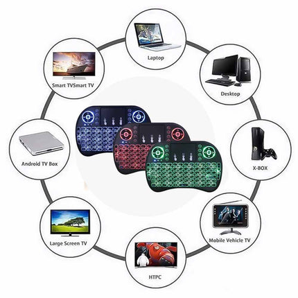 Mini tastiera wireless retroilluminata ricaricabile tastierino per smart tv mouse touch pad per tablet cellulare - enzoled