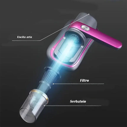 Aspirapolvere ricaricabile senza sacchetto aspira acari scopa elettrica per materassi tappeti divani - enzoled