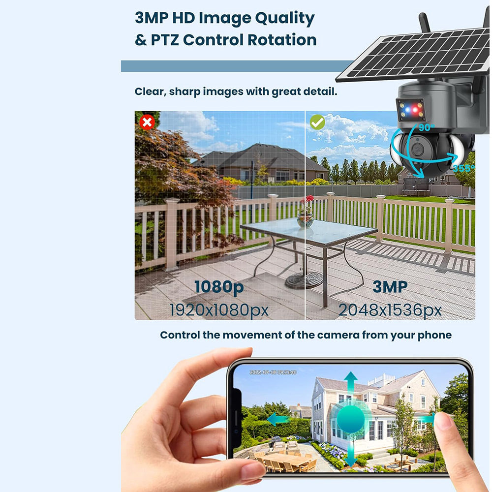 Telecamera di sorveglianza wi fi con pannello solare doppio obbiettivo 4G videocamera da esterno PTZ IP65 - enzoled