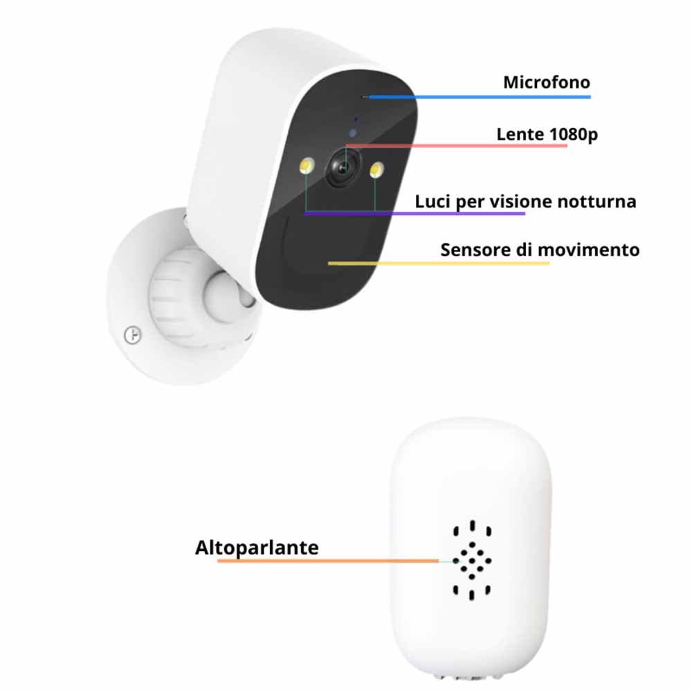 Telecamera ricaricabile wi-fi infrarossi con visone notturna videocamera a batteria IP66 - enzoled