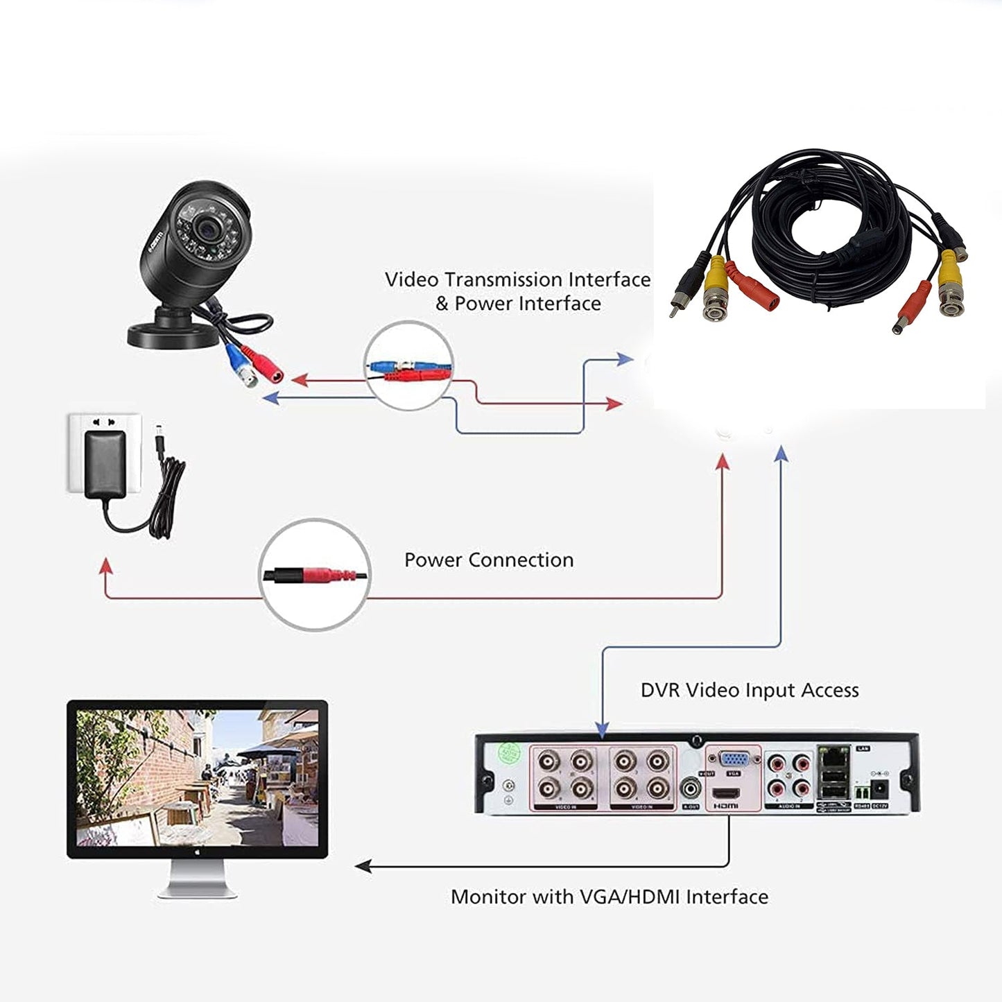 Cavo bnc per telecamere 50 metri videosorveglianza collegamento audio e video connettore rca maschio femmina - enzoled