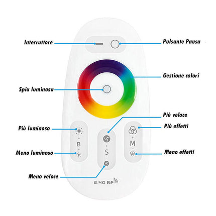 Centralina controller per strip led rgb 2.4 GHz RF wireless touch screen con telecomando rgb DC12/24V - enzoled