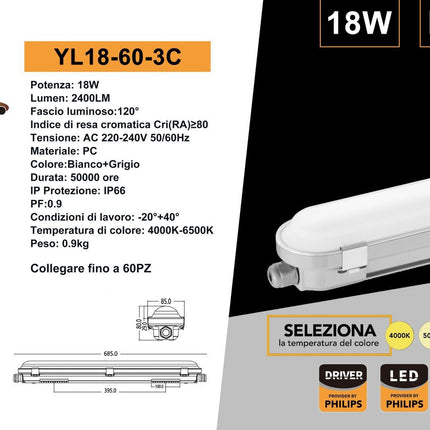 Tubo LED Plafoniera Lineare Universo 60cm Linkabile 18W - SMD Philips, IP66, CCT 4000K/5000K/6500K Selezionabil enzoled