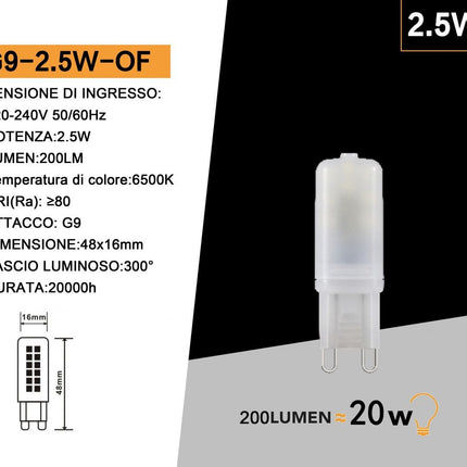 Lampadina led g9 2,5 watt luce calda 3000k naturale 4000k fredda 6500k illuminazione per lampadari applique lampada enzoled