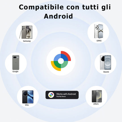 Localizzatore GSP per Android cerca oggetti tracker app find hub