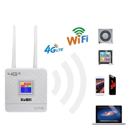 Modem doppia connessione dual mode 4G con slot scheda sim hotspot lan router wi fi 150 Mbps due antenne - enzoled