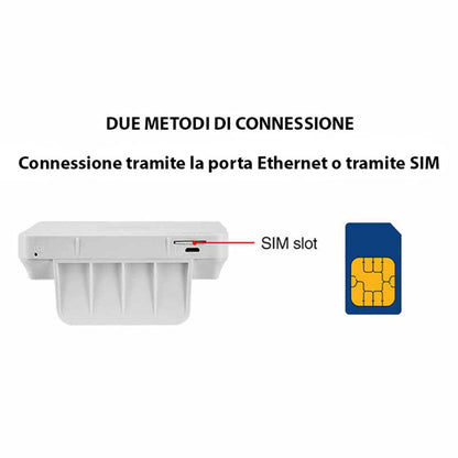 Modem doppia connessione dual mode 4G con slot scheda sim hotspot lan router wi fi 150 Mbps due antenne - enzoled