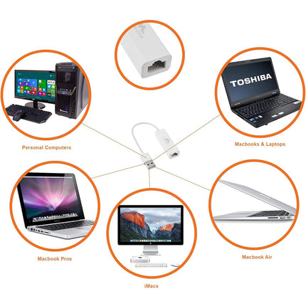 Adattatore USB 2.0 a LAN collegamenti cavo ethernet RJ45