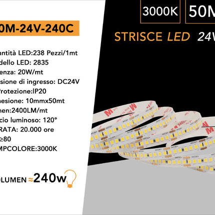 Strisce LED 24V 3000K (luce calda) - 50m 240 LED/m, PVC nudo - 21W/m alta densità enzoled