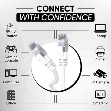 Cavo Rete LAN ethernet RJ45 Cat categoria 7e utp prolunga da 1,5 5 3 10 e 20 - enzoled