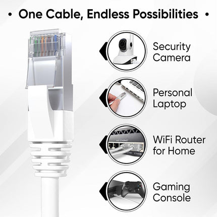 Cavo Rete LAN ethernet RJ45 Cat categoria 7e utp prolunga da 1,5 5 3 10 e 20 - enzoled