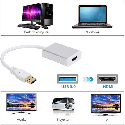 Convertitore video da usb 3.0 a HDMI notebook tv adattatore full hd