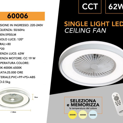 Ventilatore LED Universo 19W - 62W Lampada LED 3IN1, Cambia Colore, Telecomando per Illuminazione e Raffreddamento enzoled
