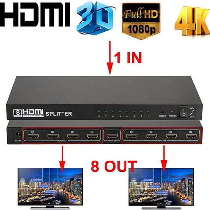 Splitter hdmi 8 uscite full HD 3D alta risoluzione 1080P sdoppiatore per hdtv ps3 dvr pc - enzoled