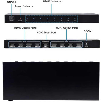 Splitter hdmi 8 uscite full HD 3D alta risoluzione 1080P sdoppiatore per hdtv ps3 dvr pc - enzoled