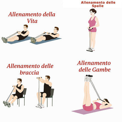 Elastico banda di resistenza per esercizi fitness attrezzo ginnico