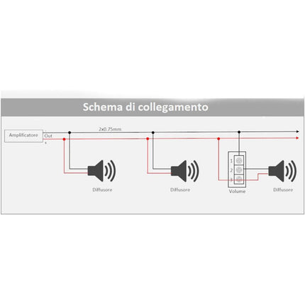 Altoparlante incasso con placca compatibile con living light international air cassetta 503 diffusore audio 15 watt - enzoled