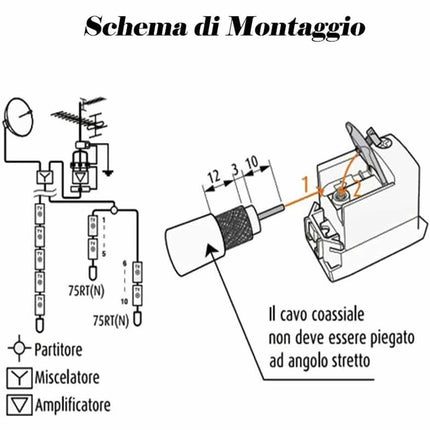 Presa tv derivata compatibile con matix connettore maschio prese da incasso per moduli - enzoled
