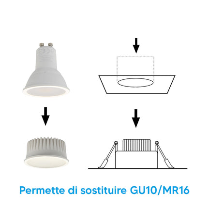Modulo led 6W sostituzione per faretti GU10/MR16 da incasso CCT opaco