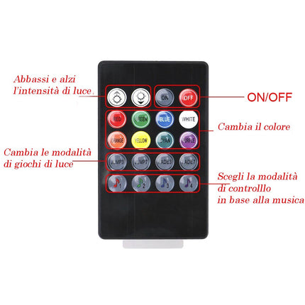 4 barre con 9 led rgb con per auto strip led con cavo accendisigari 12v con telecomando - enzoled