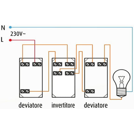 Invertitore unipolare compatibile con living light international air interruttore pulsante 1p 16a 250v - enzoled