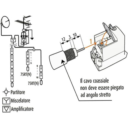 Presa tv passante compatibile con vimar plana connettore maschio prese da incasso per moduli - enzoled