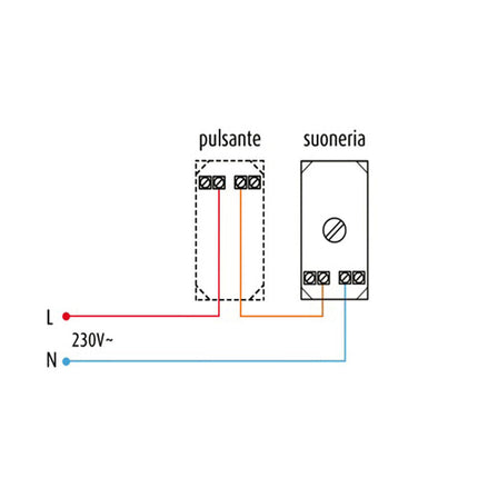 Ronzatore compatibile con vimar plana per placca 3 moduli suoneria avvisatore acustico allarme - enzoled