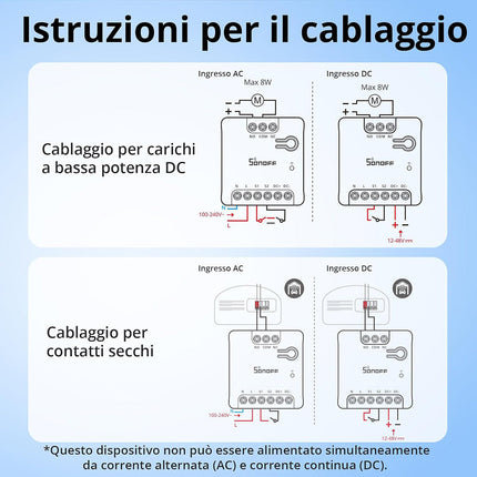 Sonoff Mini D controllo smart per luci accessi caldaia da remoto