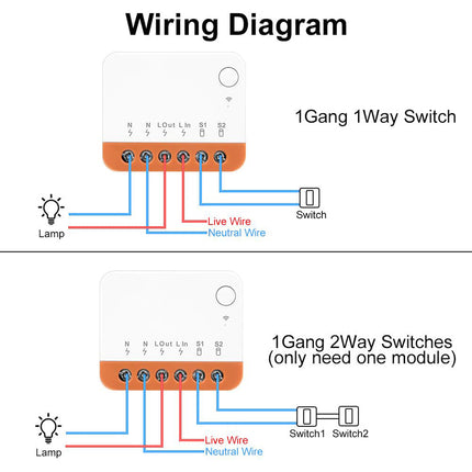 Sonoff Mini R2 interruttore Wi-Fi Smart Switch domotica intelligente