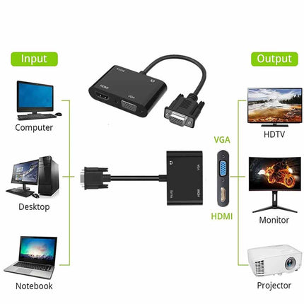 Adattatore Video da vga a hdmi+vga 1080p a vga uscita  Audio Jack 3,5mm convertitore  pc Monitor Cavo - enzoled