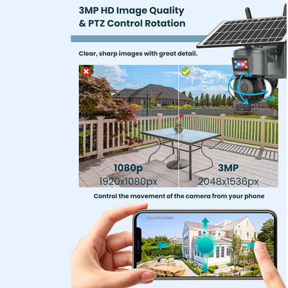 Telecamera di sorveglianza wi fi con pannello solare doppio obbiettivo 4G videocamera da esterno PTZ IP65 - enzoled