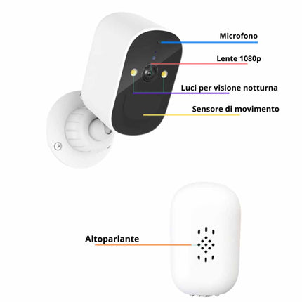 Telecamera ricaricabile wi-fi infrarossi con visone notturna videocamera a batteria IP66 - enzoled