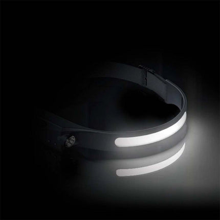 Torcia frontale ricaricabile doppio led dimmerabile con sensore di movimento passaggio - enzoled