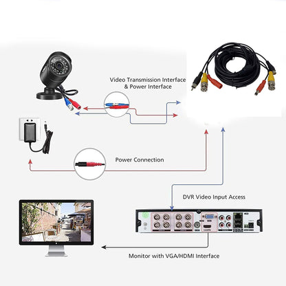 Cavo bnc per telecamere 50 metri videosorveglianza collegamento audio e video connettore rca maschio femmina - enzoled