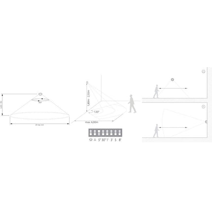 Sensore di movimento per fari lampade con rilevatore di movimenti mini per faro faretti rileva presenza 360° da incasso a soffitto - enzoled