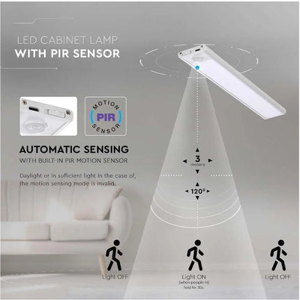 Lampada led da armadio ricaricabile usb sottopensile con sensore crepuscolare di movimento 3 watt - enzoled