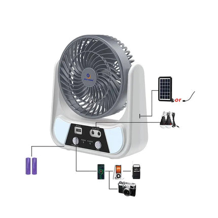 Ventilatore con pannello solare 2 velocità power banck e lampadine enzoled